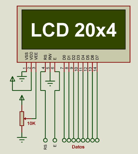 HD44780 Alphanumeric LCD connection