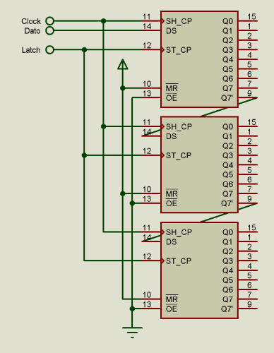 Shift registers en cascada