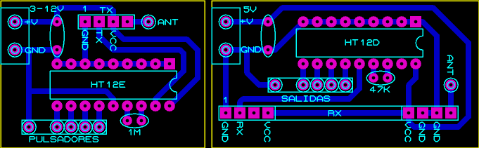 Transmitter and receiver, RF, 4 channels