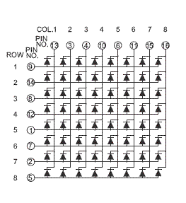 LED matrix schematic