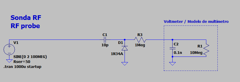 RF probe schematic
